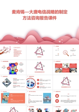 麦肯锡—大唐电信战略的制定方法咨询报告课件