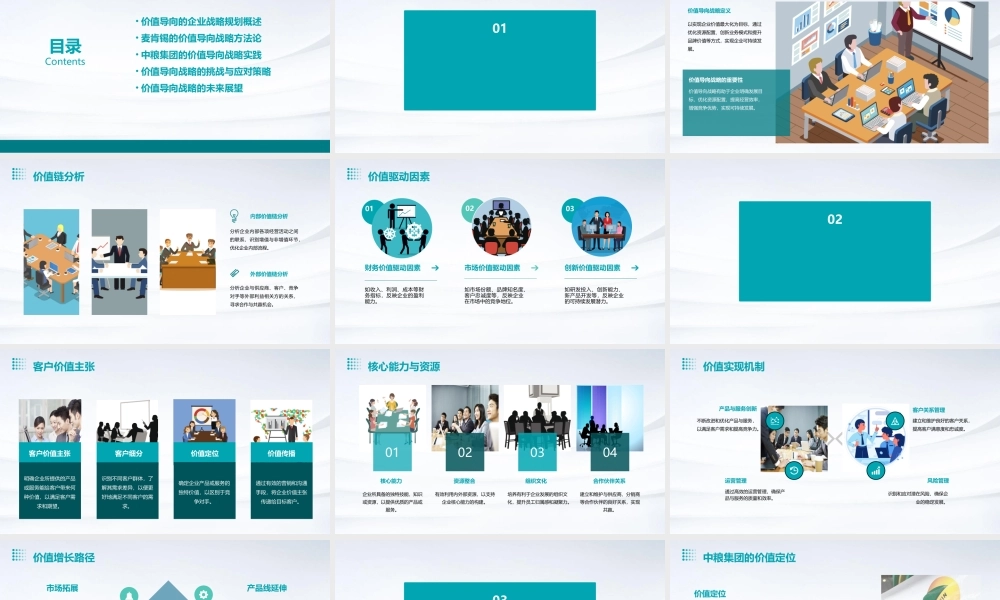 麦肯锡][以价值为导向的企业战略规划][中粮集团课件