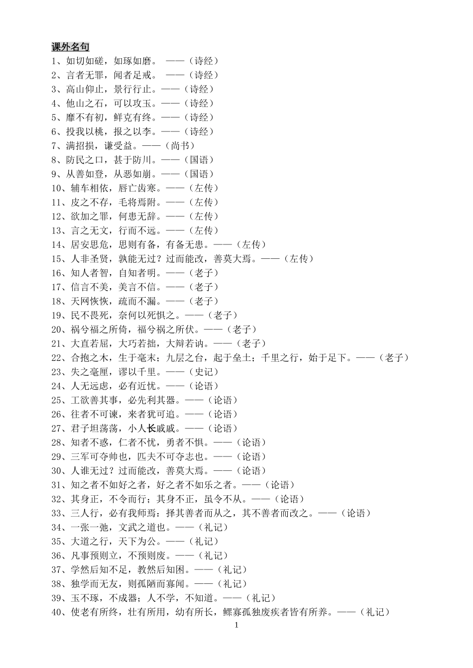江苏2012高考必背篇目_第1页