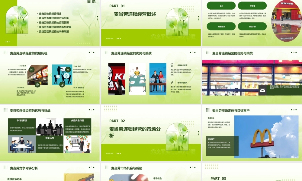 麦当劳连锁经营调查分析课件