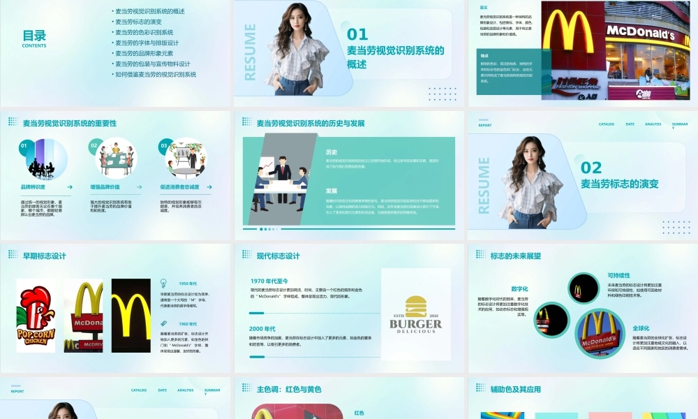 麦当劳视觉识别系统课件