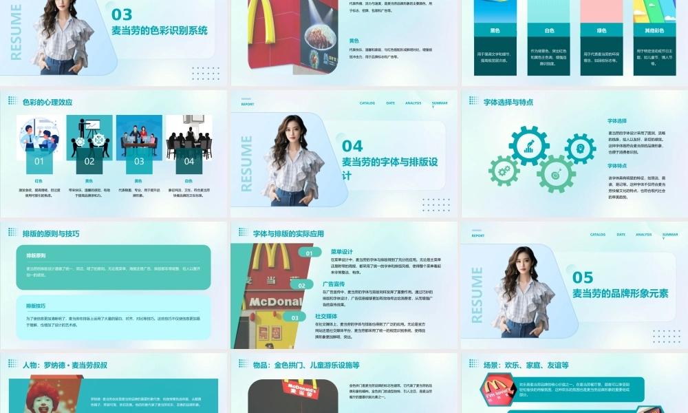 麦当劳视觉识别系统课件