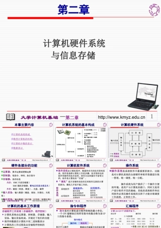 大学计算机硬件