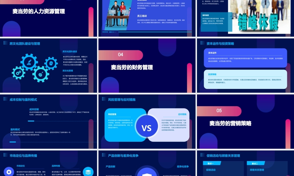 麦当劳的全球经营资源运用课件