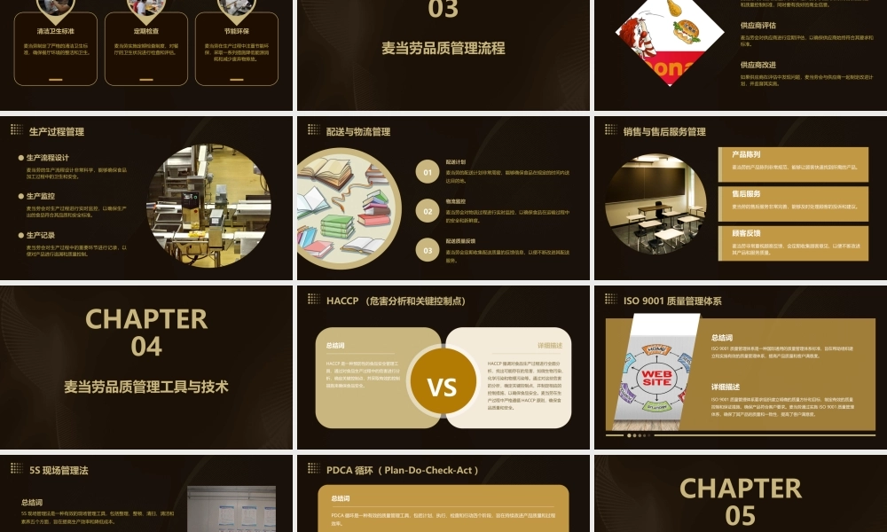 麦当劳的品质管理分析课件