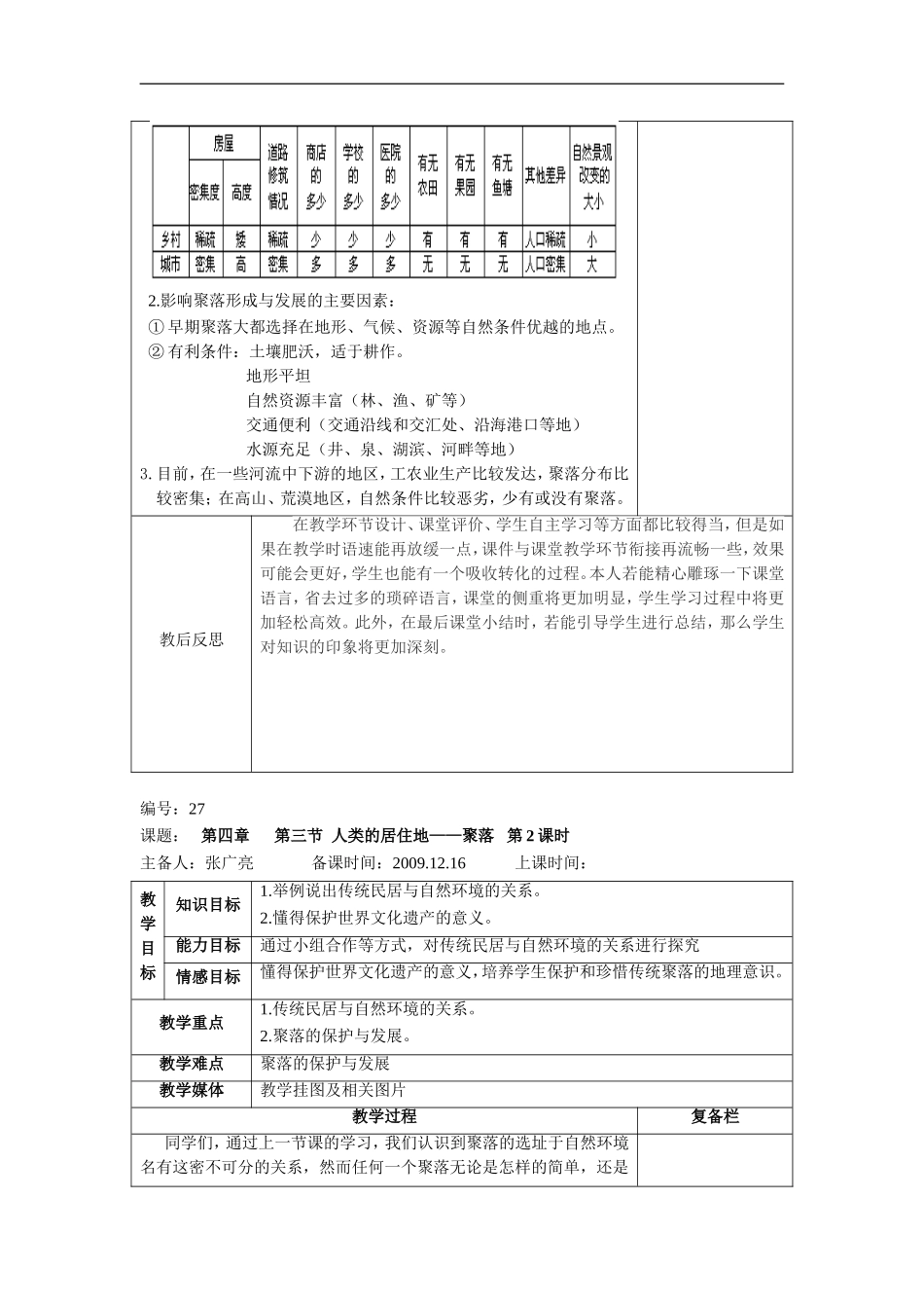 人类的居住地聚落教案_第3页