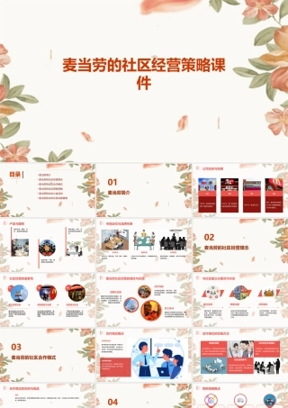 麦当劳的社区经营策略课件