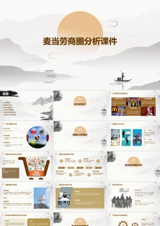 麦当劳商圈分析课件