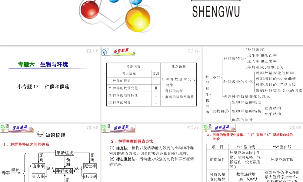 专题6小专题17种群和群落