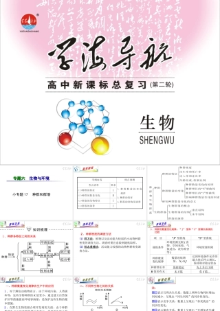 专题6小专题17种群和群落