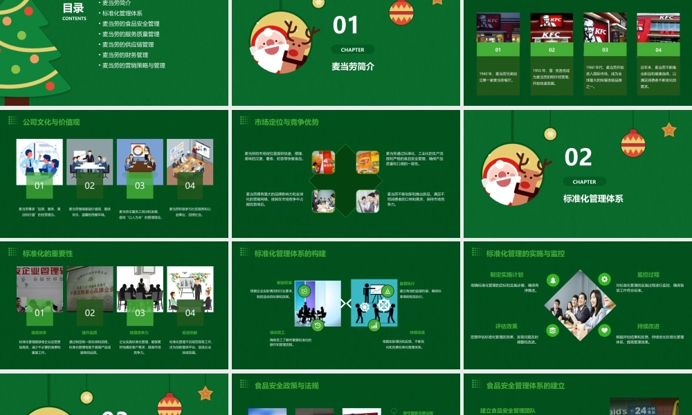 麦当劳标准化管理手册03课件