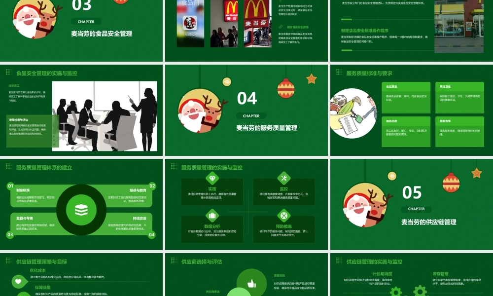 麦当劳标准化管理手册03课件