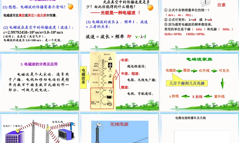 二电磁波的海洋