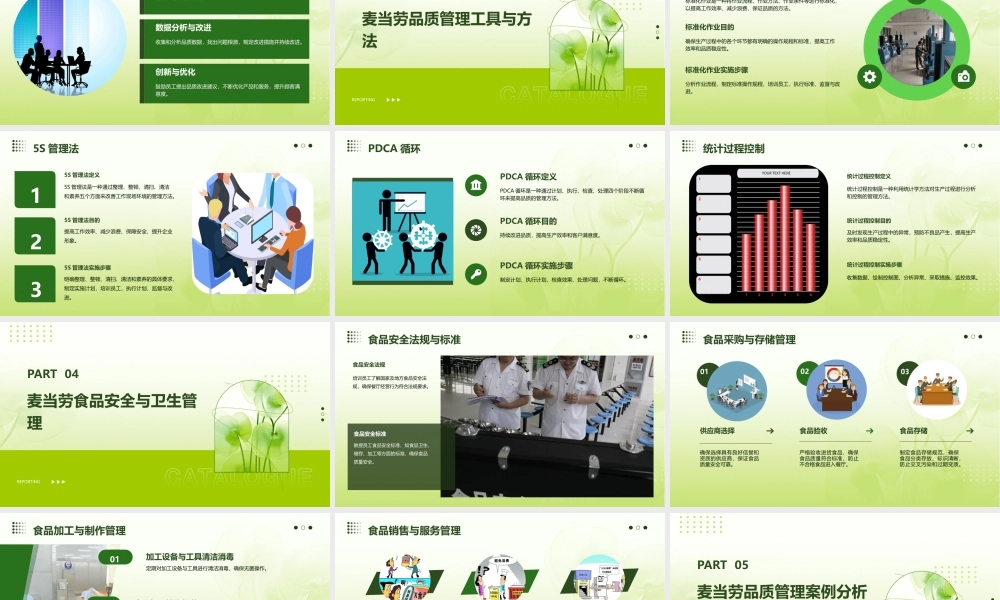 麦当劳品质管理培训课件