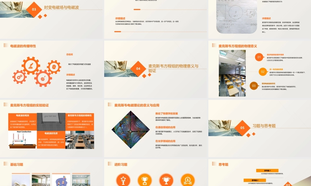 麦克斯韦电磁理论教学课件