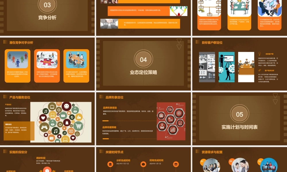 鹿邑商业项目业态定位报告终课件