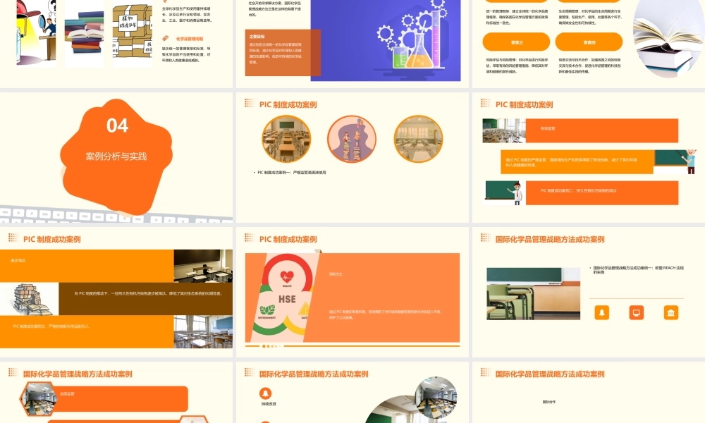 鹿特丹公约PIC及国际化学品管理战略方课件