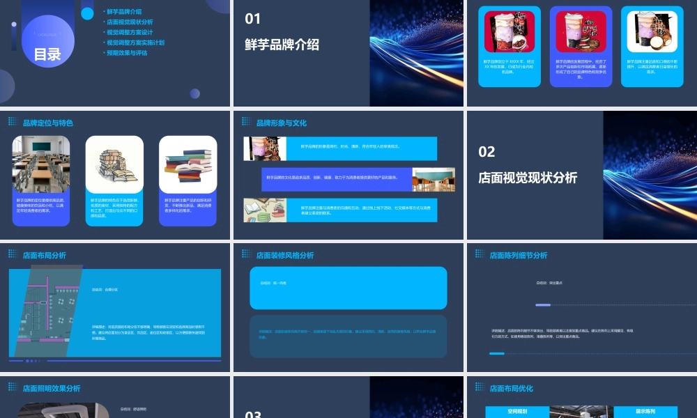 鲜芋店面视觉调整方案课件