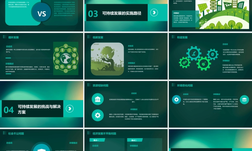 鲁教版思品九年《走可持续发展之路》课件