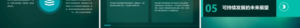 鲁教版思品九年《走可持续发展之路》课件