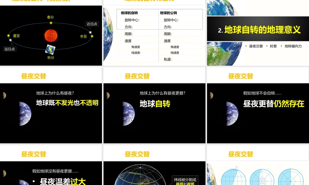 必修113地球的运动（73张）