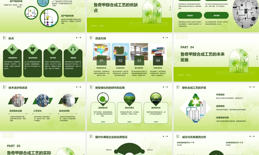 鲁奇甲醇合成工艺概述课件