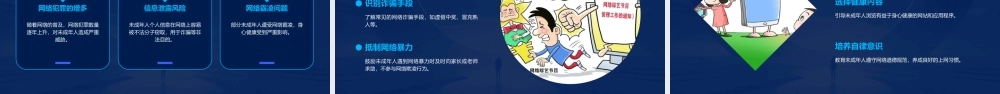 鲁教版《未成年人的自我保护》精讲课件