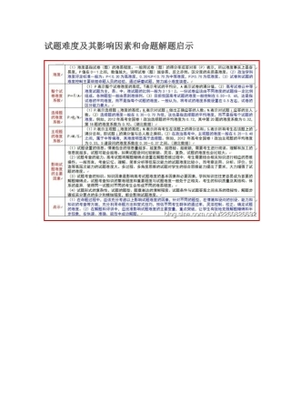 试题难度及其影响因素和命题解题启示
