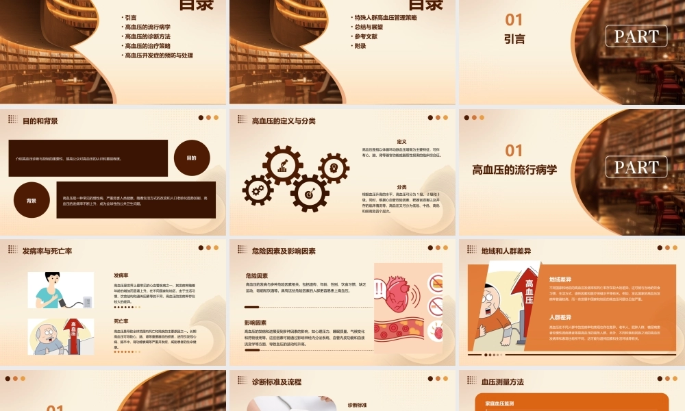 高血压诊断与控制