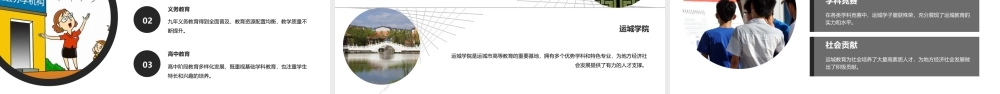 魅力河东大美运城课件