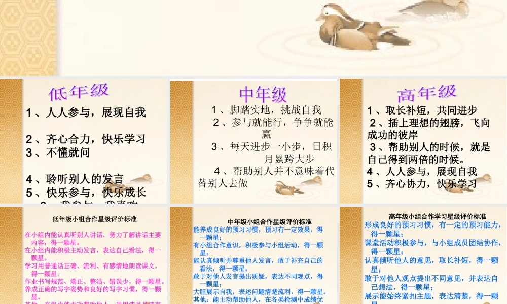 小组合作学习的研究课题