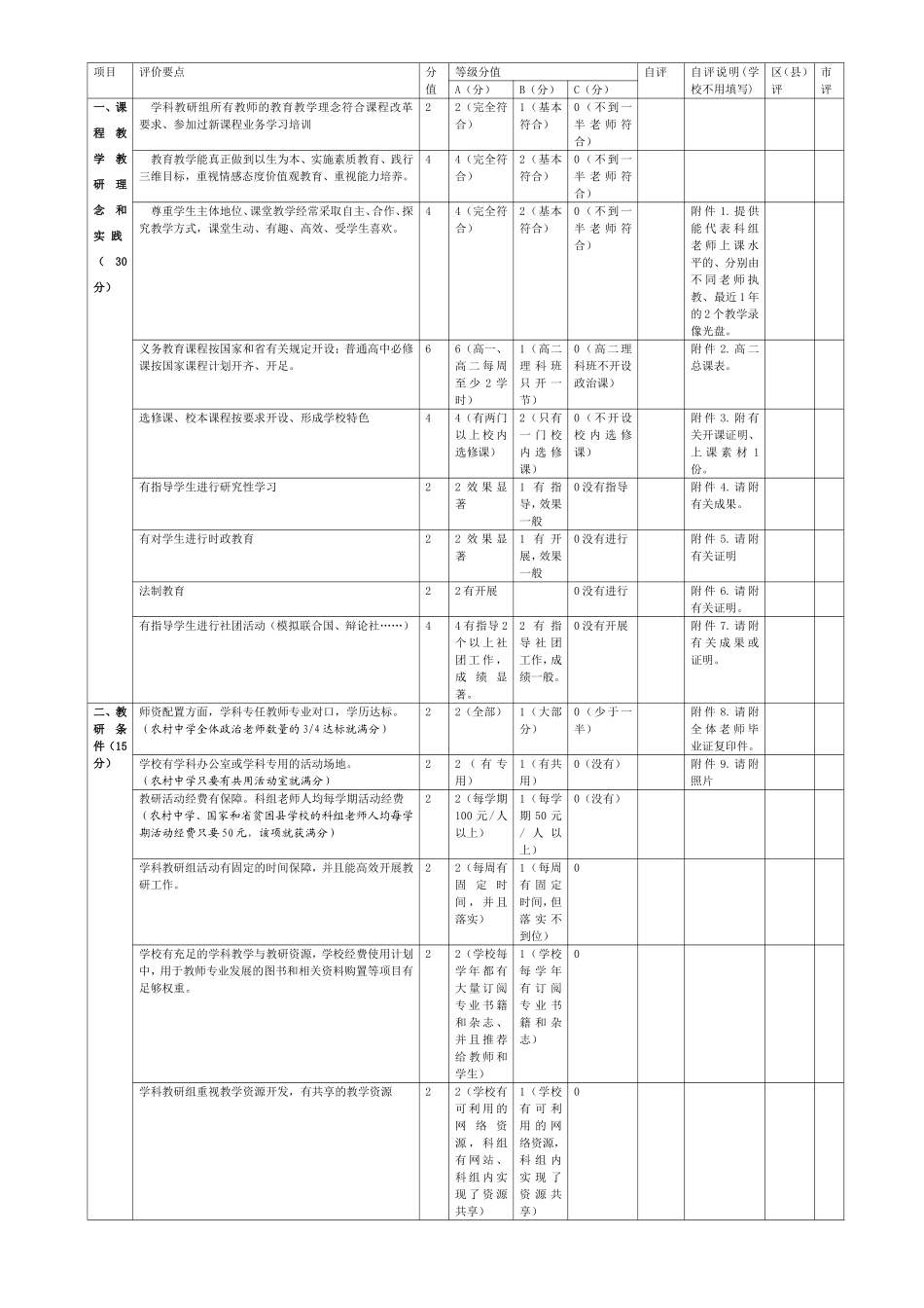 广东省政治示范科组评选_第3页