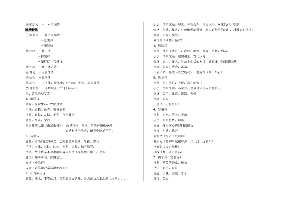 苏教版《唐诗宋词选读》(选修)复习资料——唐诗部分_第2页