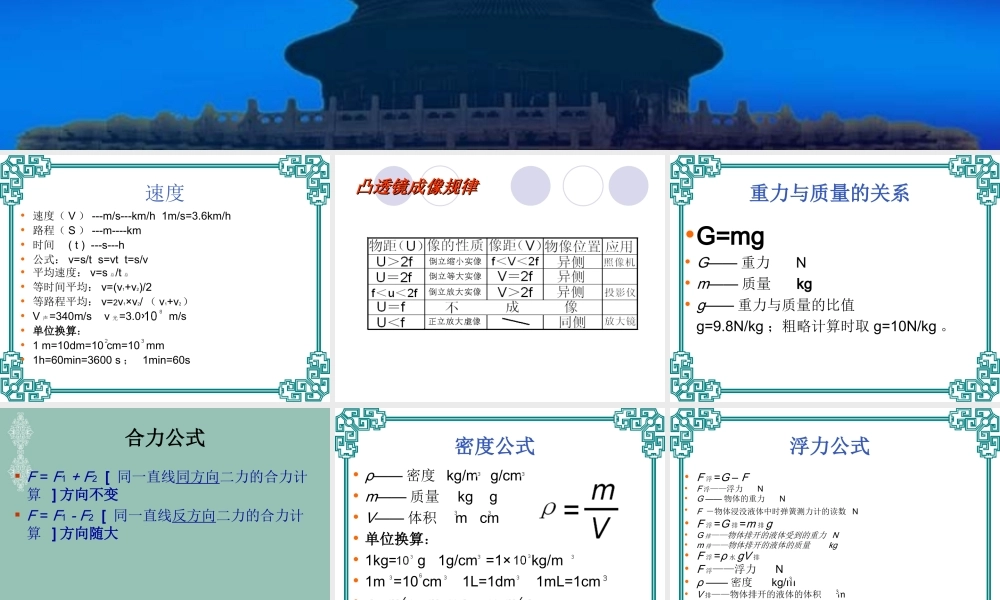 初中物理公式大全