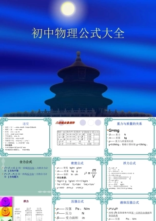 初中物理公式大全