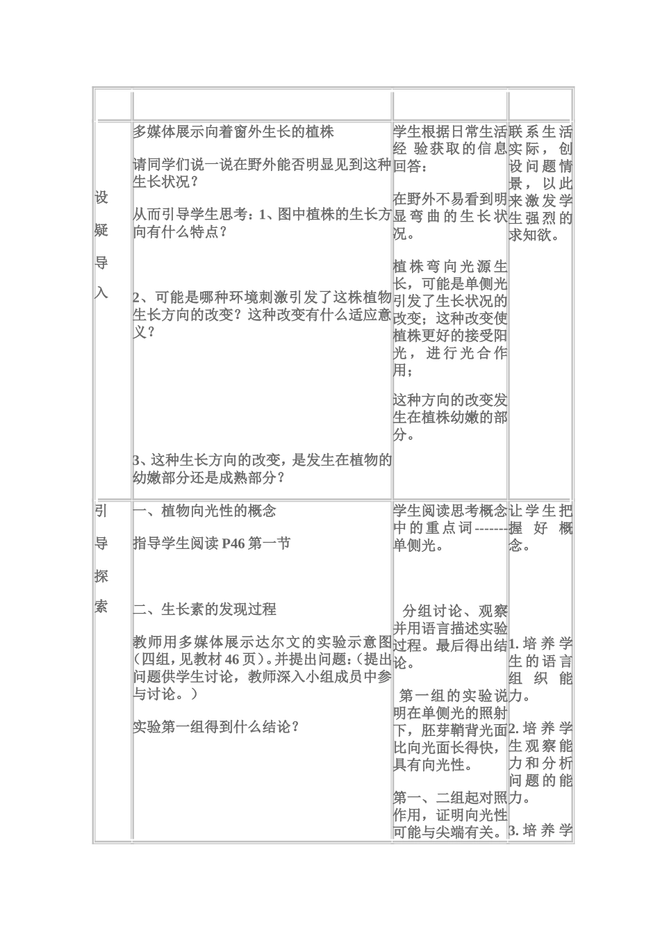 生物高二人教版31生长素的发现教学设计_第2页