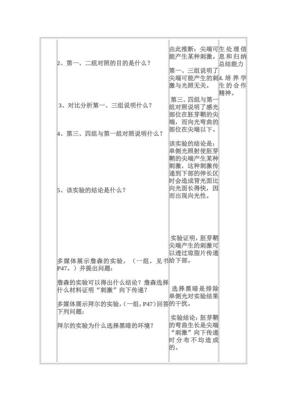 生物高二人教版31生长素的发现教学设计_第3页