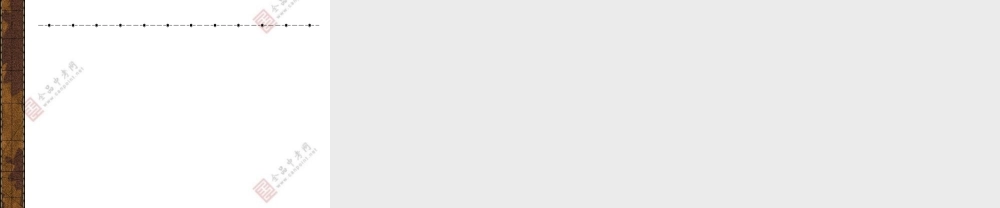 闻官军收河南河北上课用