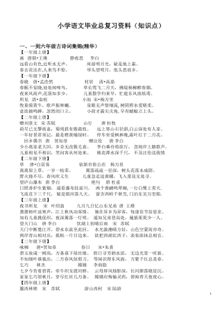 小学语文毕业总复习资料（知识点）