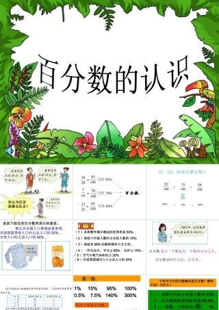 百分数的认识PPT课件