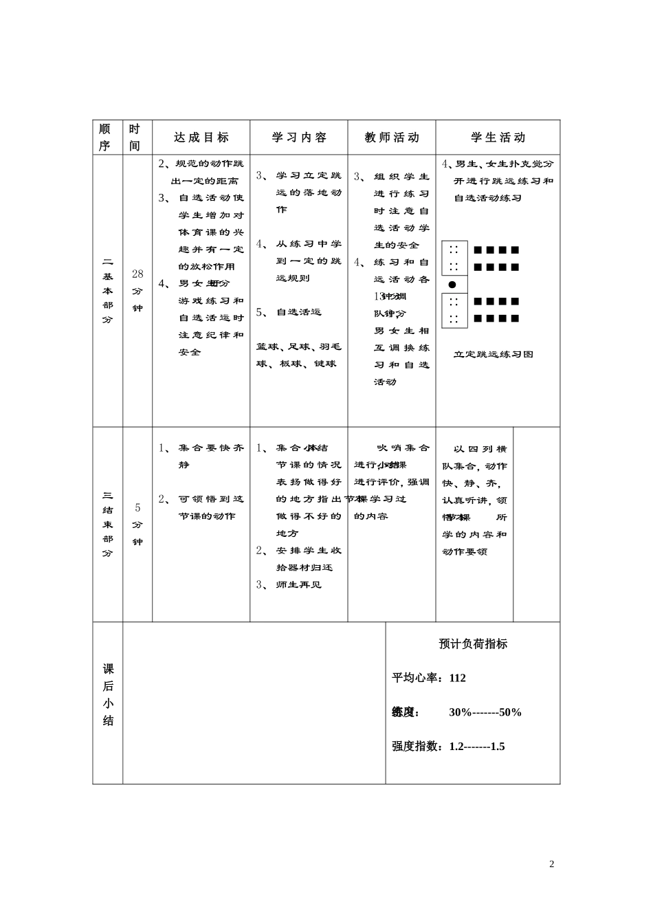 立定跳远第一课_第2页