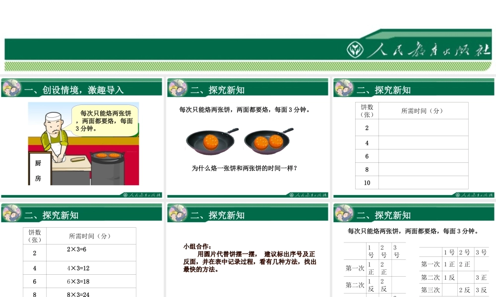 《数学广角——烙饼问题》课件