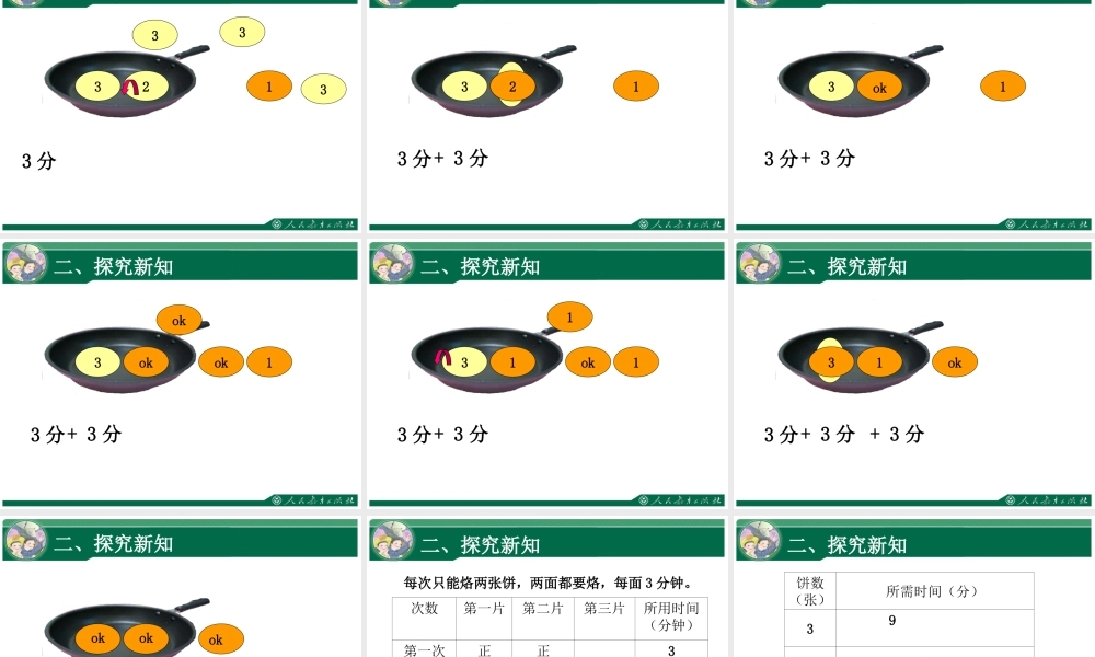 《数学广角——烙饼问题》课件