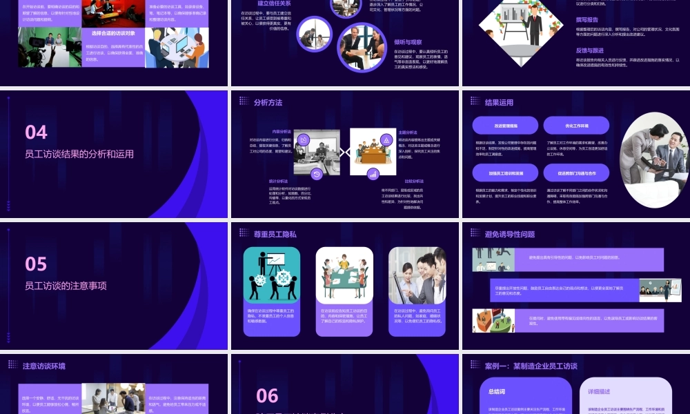 验厂员工访谈问卷课件