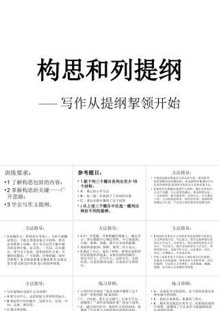 作文指导-构思和列提纲
