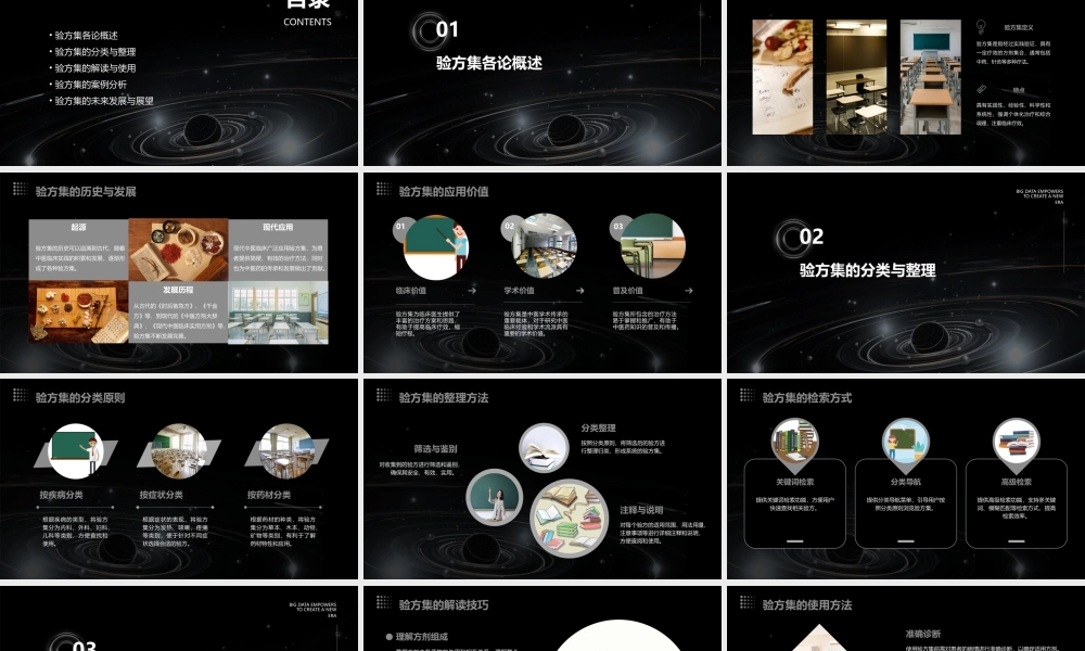 验方集各论讲解详解课件