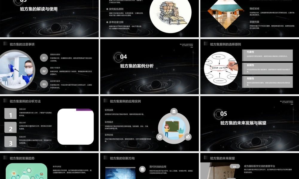 验方集各论讲解详解课件