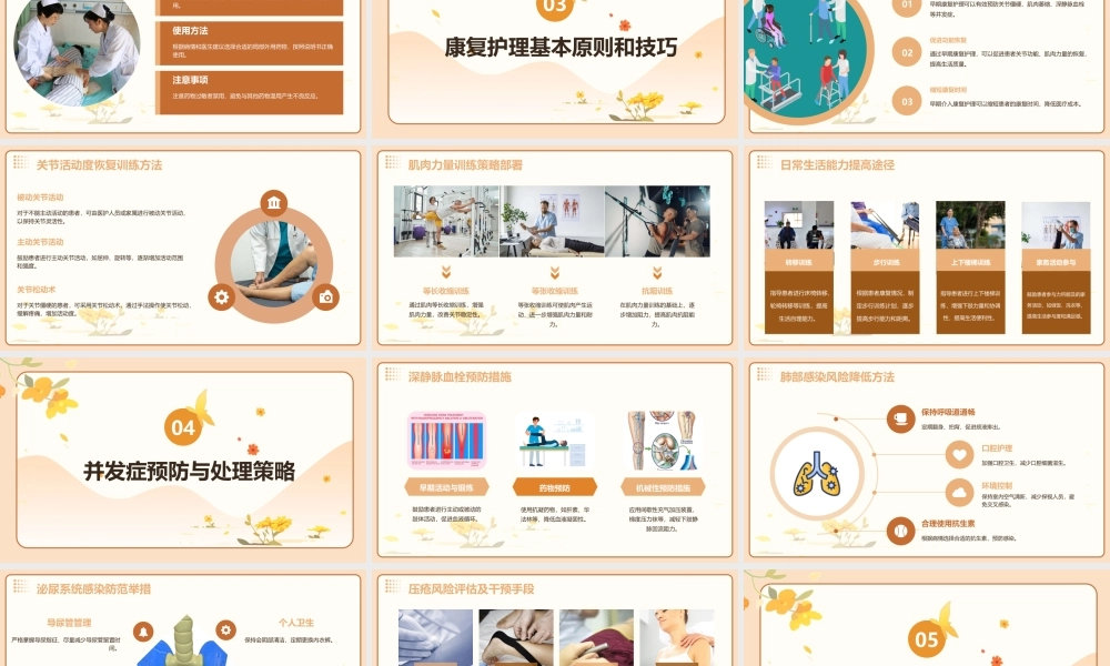 骨科疾病药物治疗与康复护理