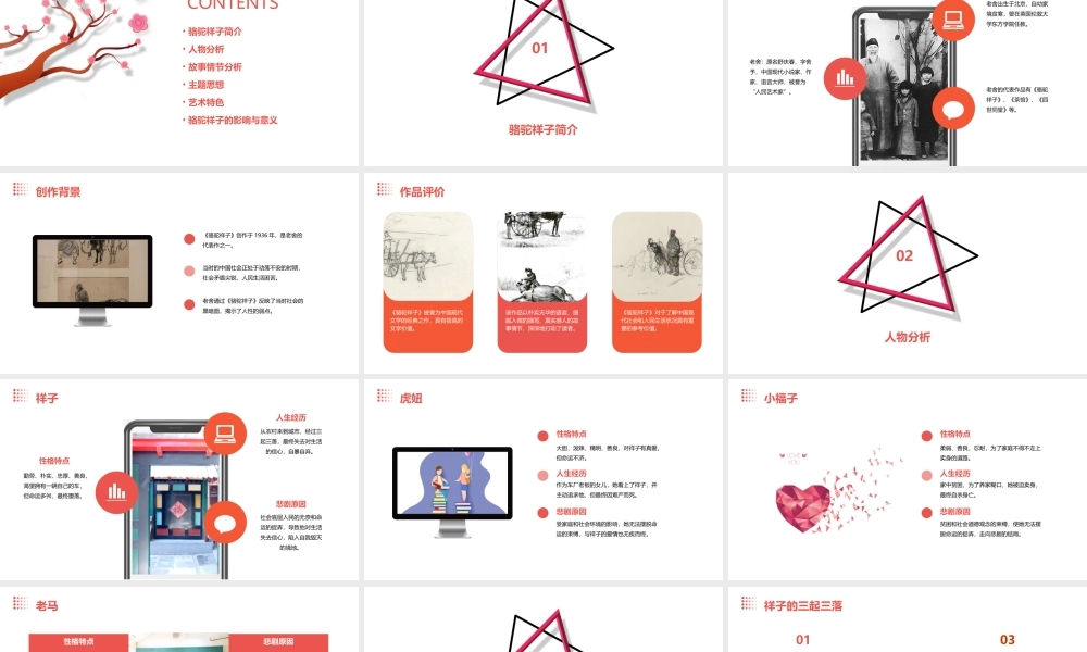 骆驼祥子讲解课件