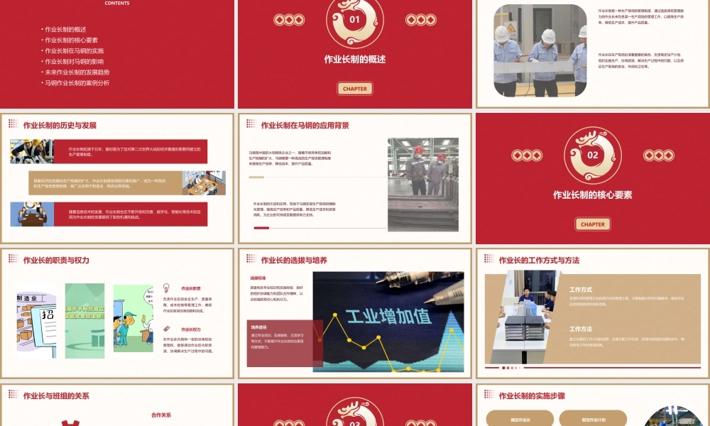 马钢作业长制课件